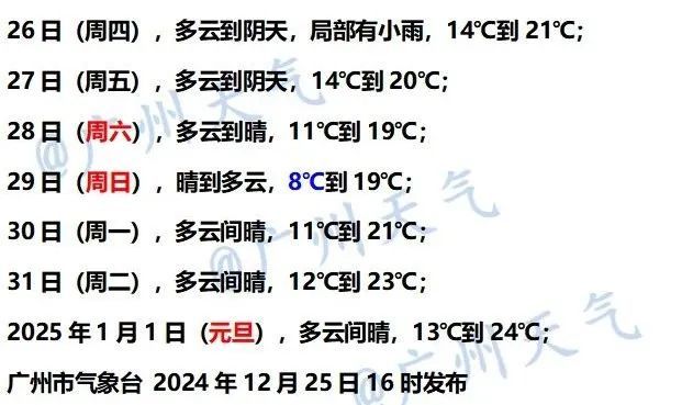 4℃！广东将迎新冷空气，洗澡请记住一组数字：42，20，5