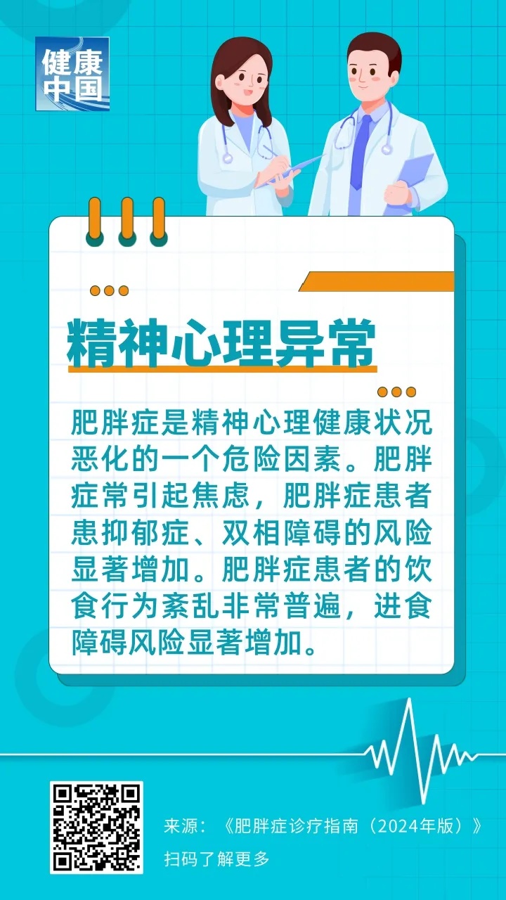 转发收藏！超重的十大健康风险，你中招了吗？