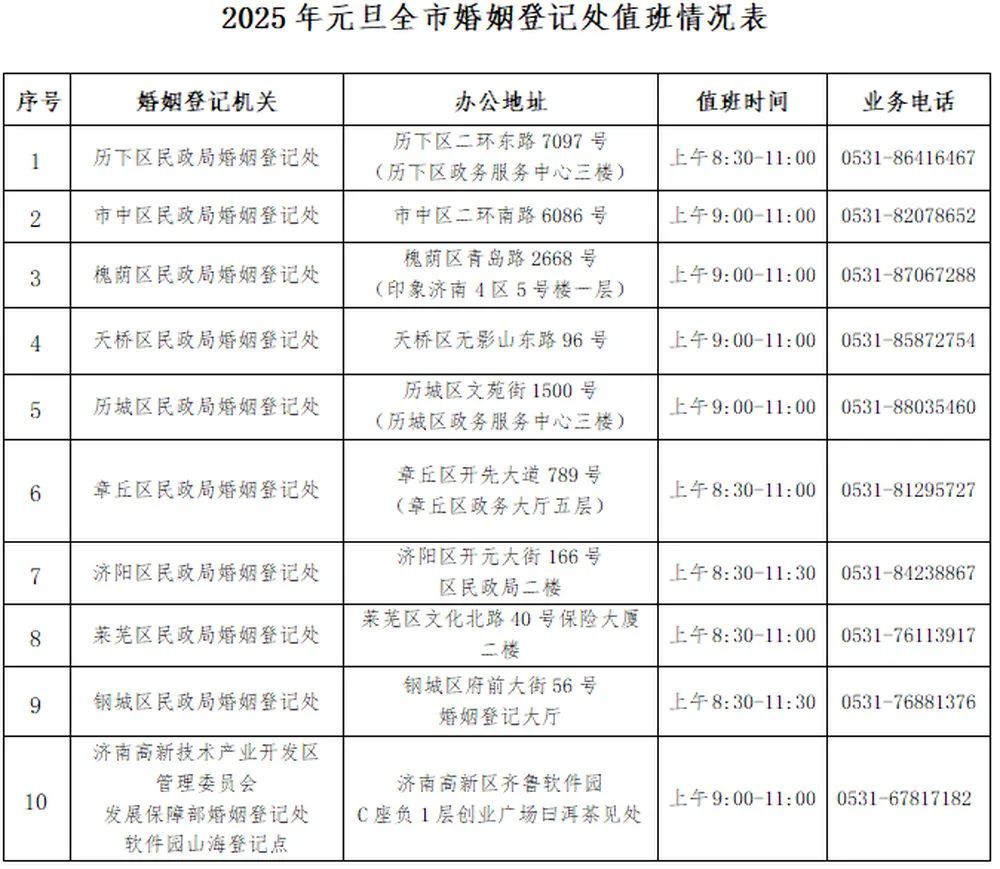 元旦可以领证吗？济南10家婚姻登记处明确了