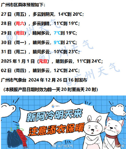 最低2℃！广东将迎2024最后一波冷空气，空气将更加干燥