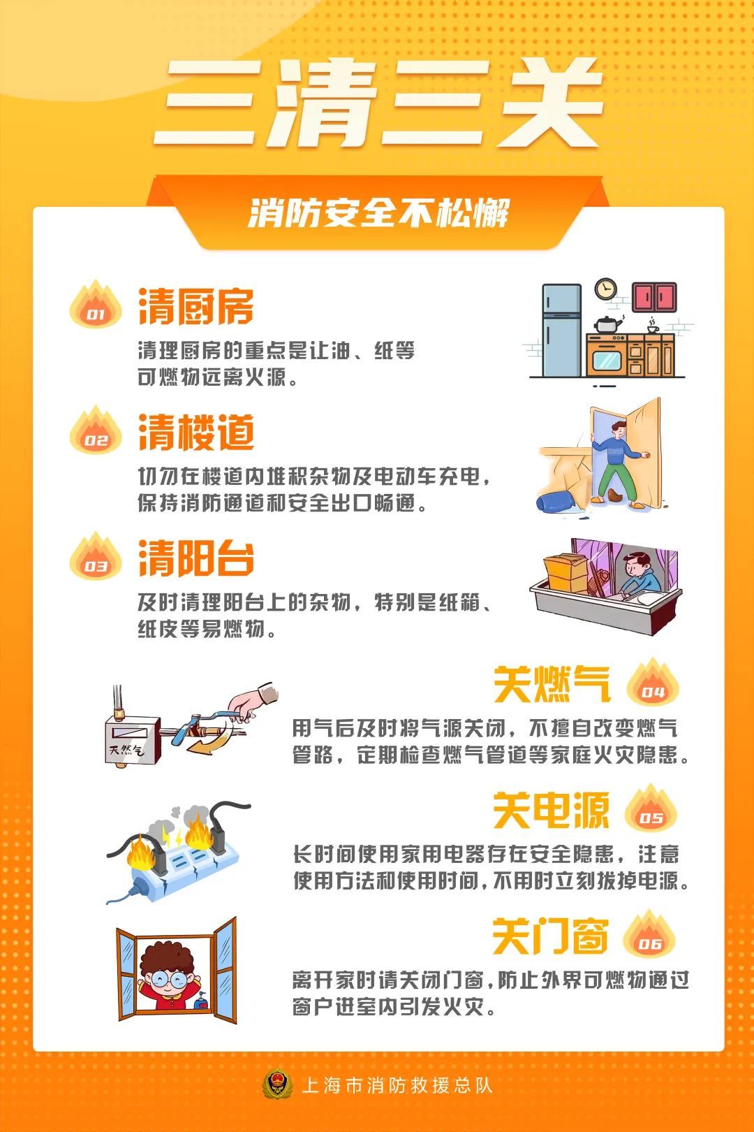 @上海市民,冬春火灾防范指南请备好! @上海市民,冬春火灾防范指南请备好!