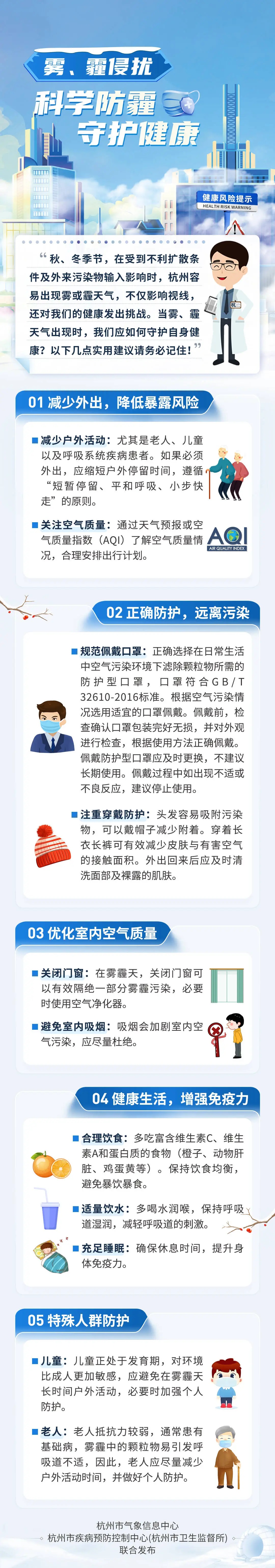 中度污染，短时重度！杭州人今天出门注意了