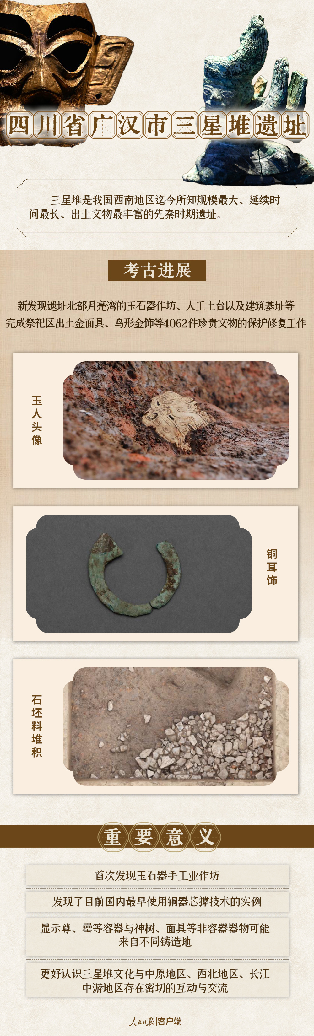 殷墟、三星堆、二里头遗址、钟村墓地,这些重大考古项目有了重要进展 殷墟、三星堆、二里头遗址、钟村墓地,这些重大考古项目有了重要进展