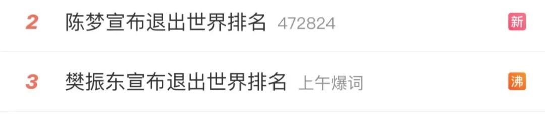 樊振东、陈梦宣布退出!原因是...... 樊振东、陈梦宣布退出!原因是......