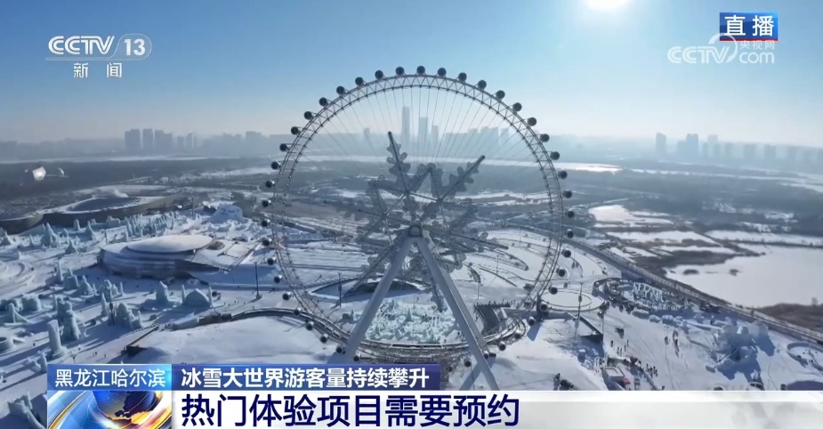 开园6天接待游客35万人次 做好规划玩转冰雪大世界