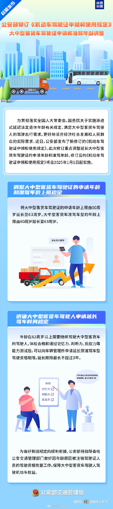 63周岁+3年!机动车新规明年实施 63周岁+3年!机动车新规明年实施