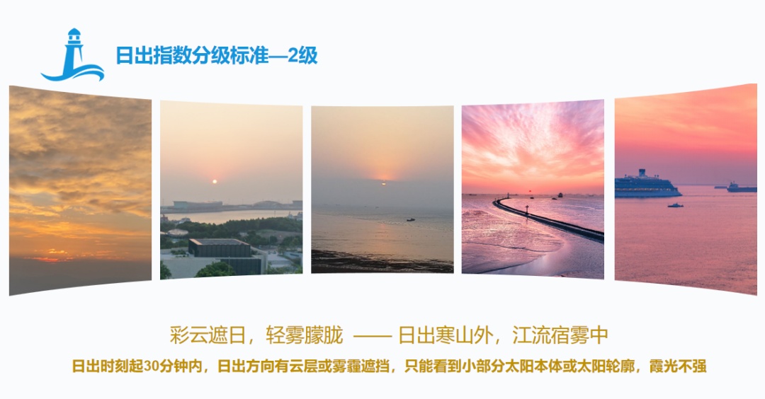 绝美！多图！上海宝藏看日出“点位”走红网络，官方发布“日出指数”供市民提前规划出行
