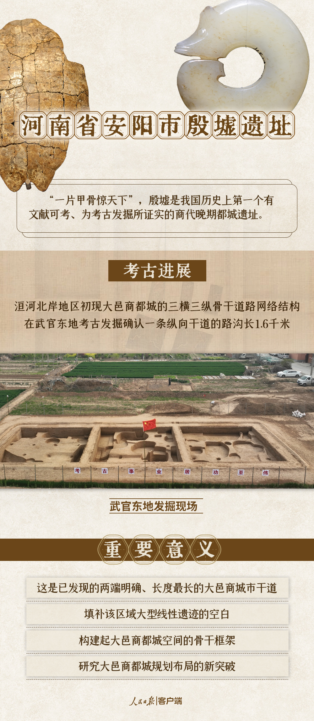 殷墟、三星堆、二里头遗址、钟村墓地,这些重大考古项目有了重要进展 殷墟、三星堆、二里头遗址、钟村墓地,这些重大考古项目有了重要进展