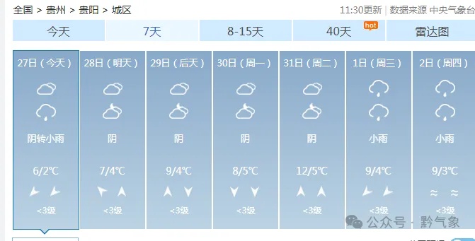 今天夜间到明天白天，贵州部分地区有冻雨或雨夹雪