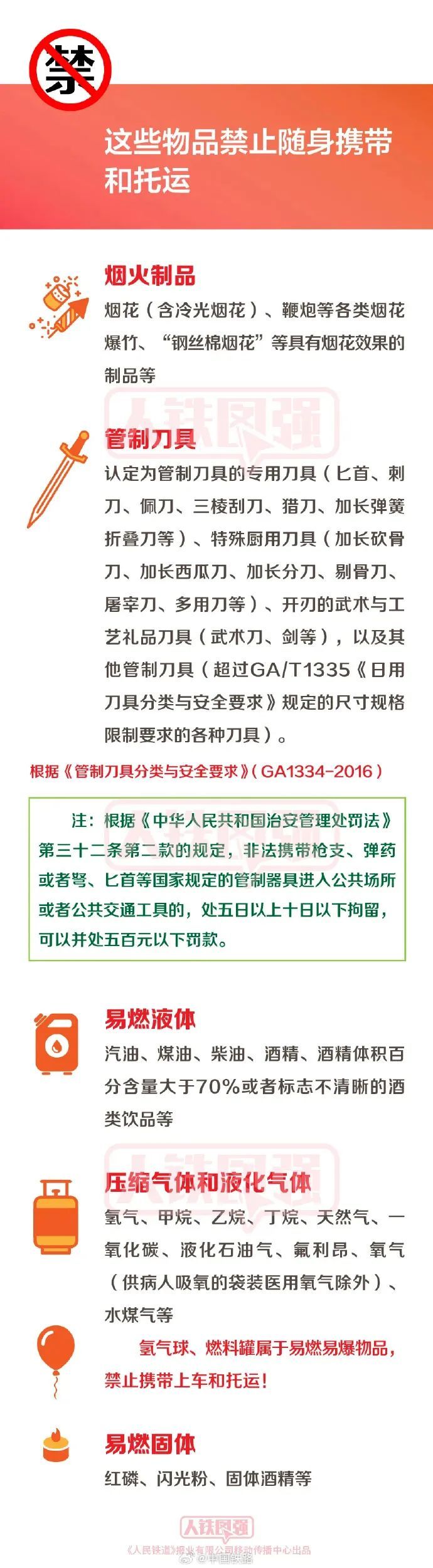 乒乓球居然不能带上火车？还有哪些你意想不到的火车禁带物品