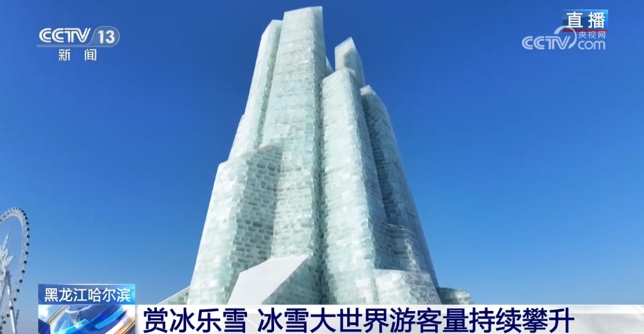 开园6天接待游客35万人次 做好规划玩转冰雪大世界