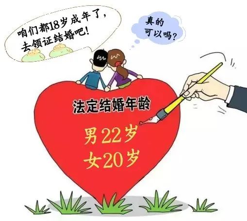 成年了就能领结婚证吗？