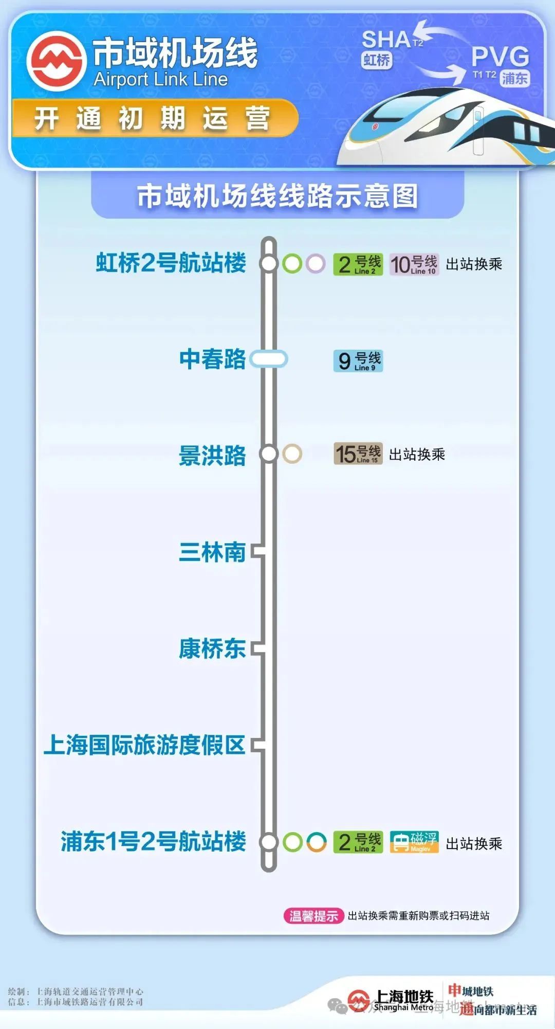 上海市域机场线，启动！网友常见问题，一文替你整理！有疑问建议，戳这里→