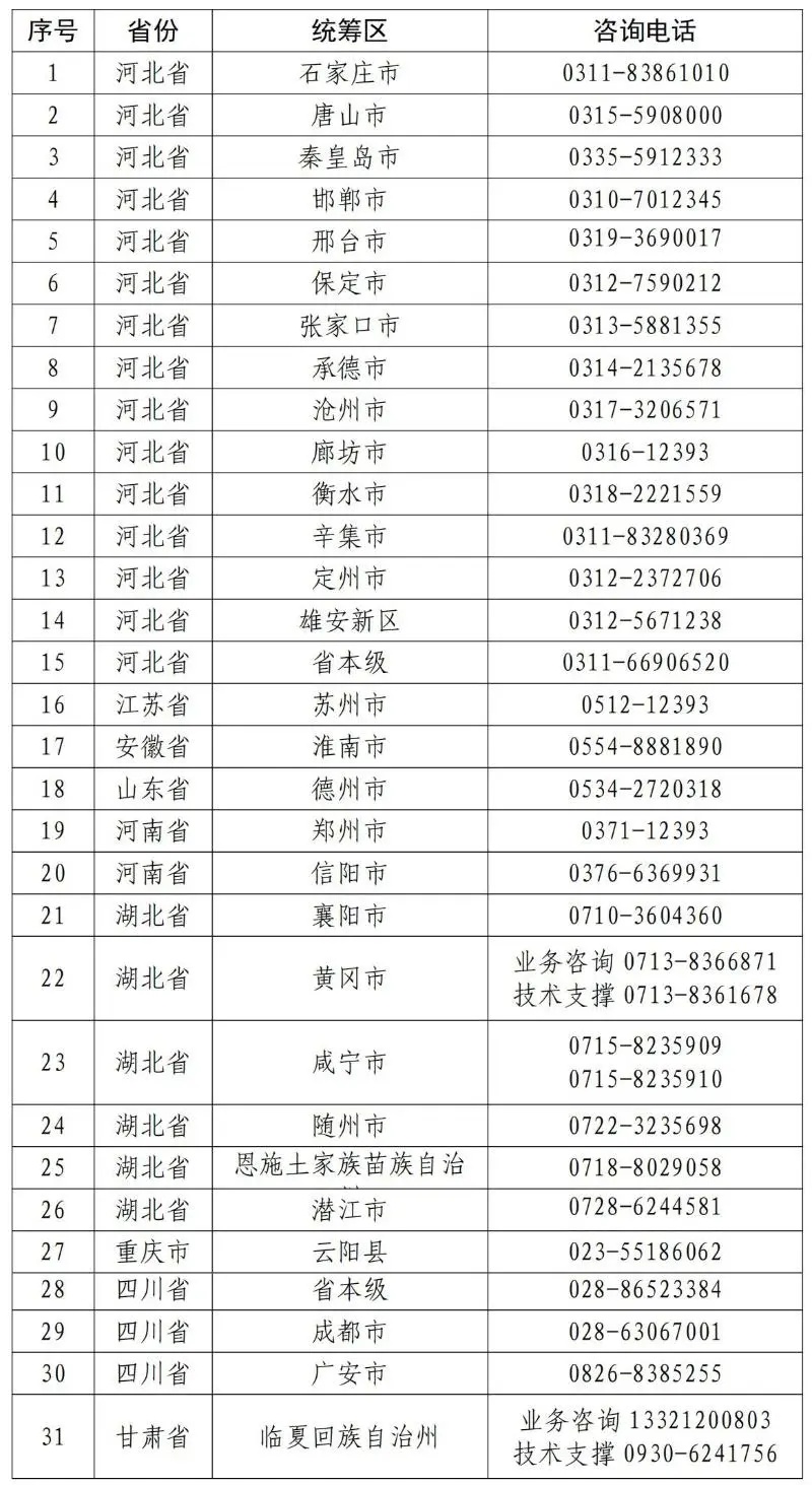 医保卡里的钱如何跨省给家人用？操作指南来了