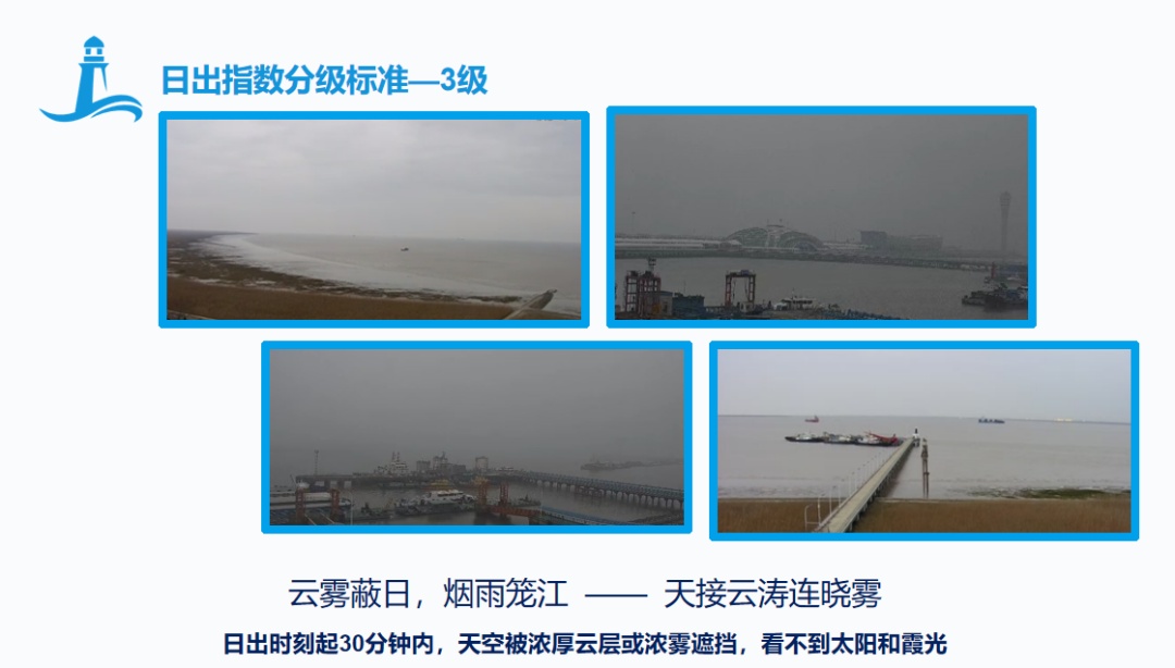 绝美！多图！上海宝藏看日出“点位”走红网络，官方发布“日出指数”供市民提前规划出行