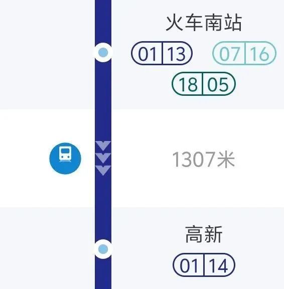 2024年成都最忙地铁线路，答案揭晓→