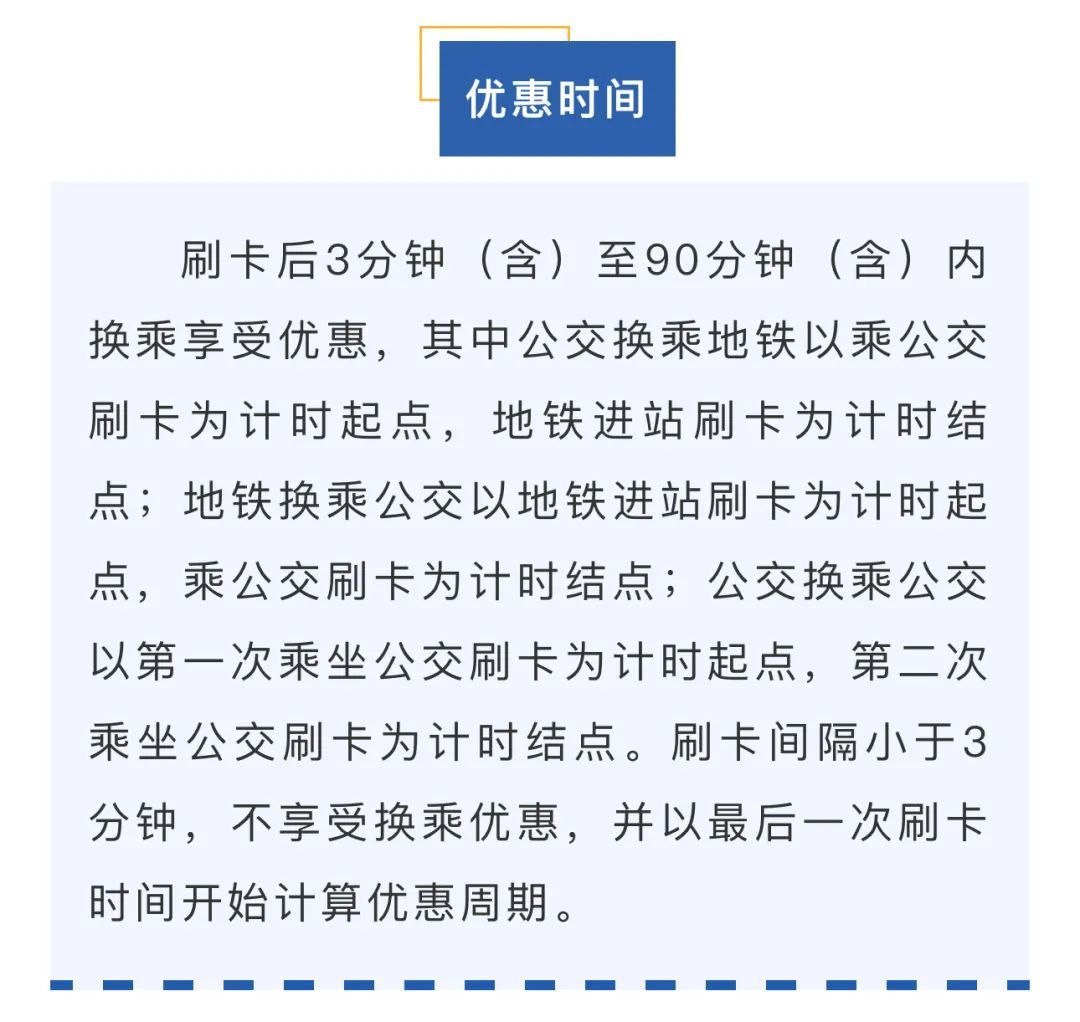 换乘优惠！事关福州公交、地铁