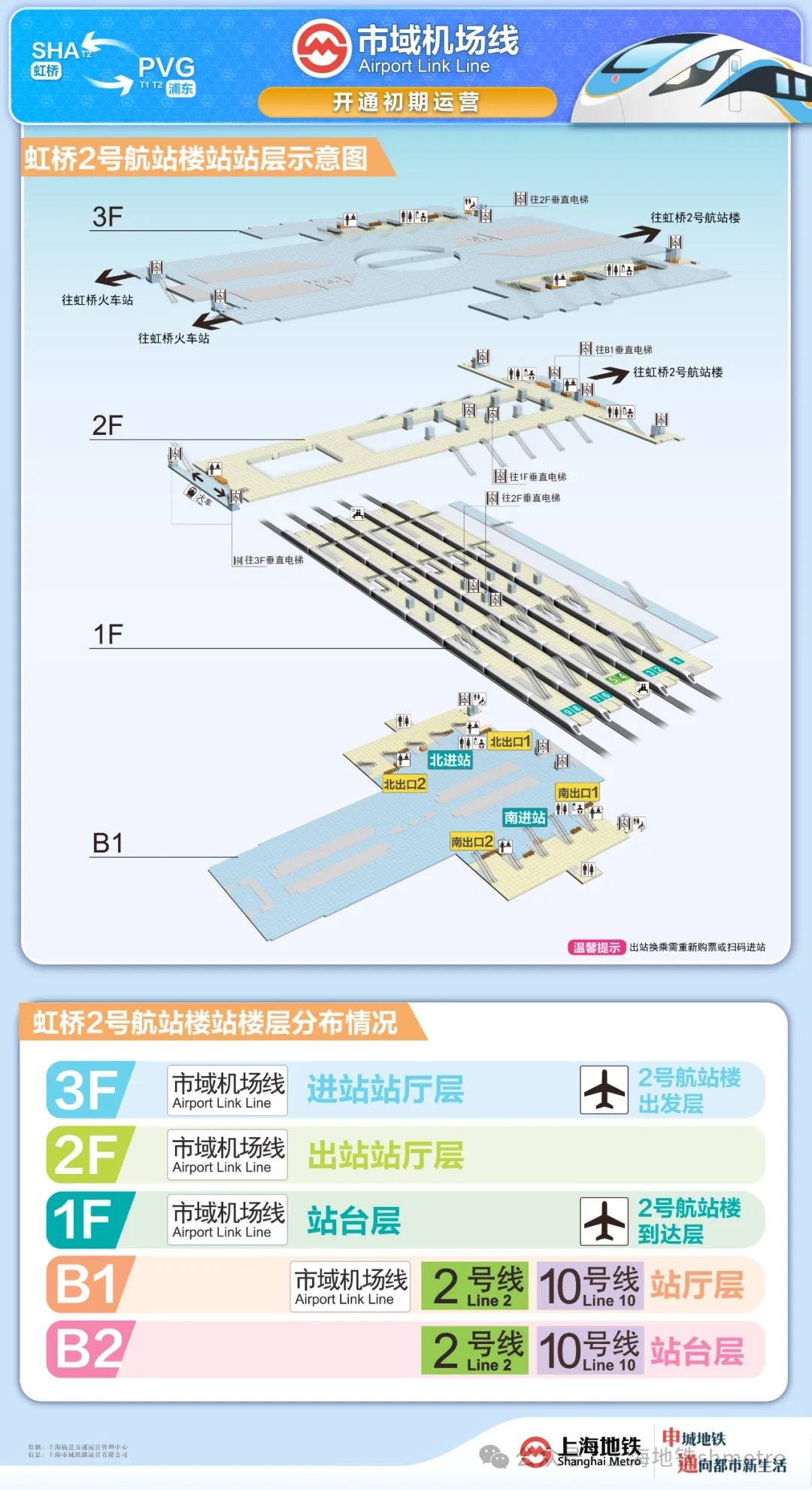 上海市域机场线，启动！网友常见问题，一文替你整理！有疑问建议，戳这里→