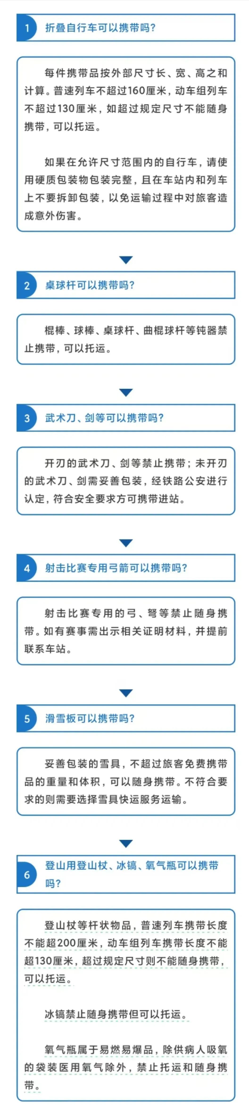 乒乓球不能带上高铁？铁路部门回应！