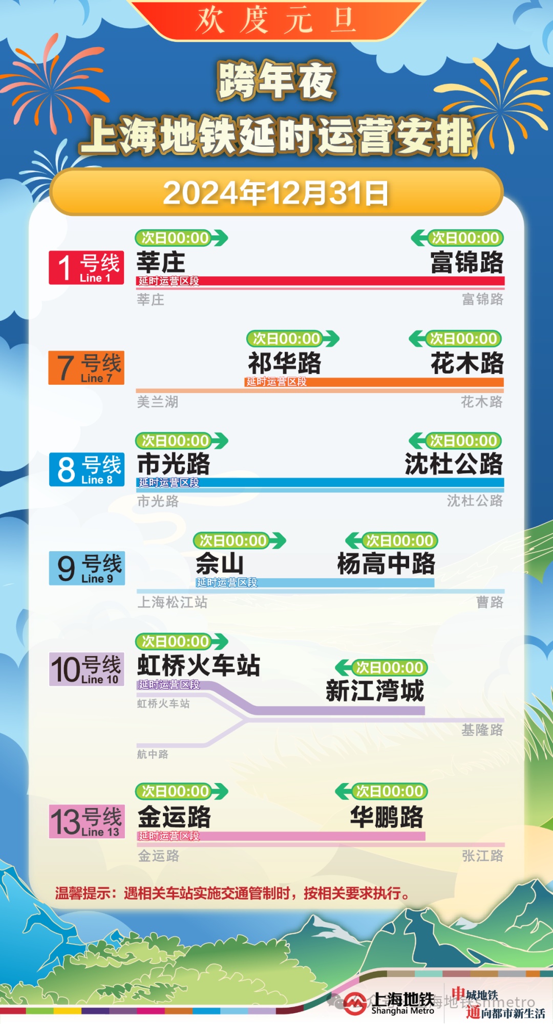 别等了！上海最新通知：没有！没有！没有！
