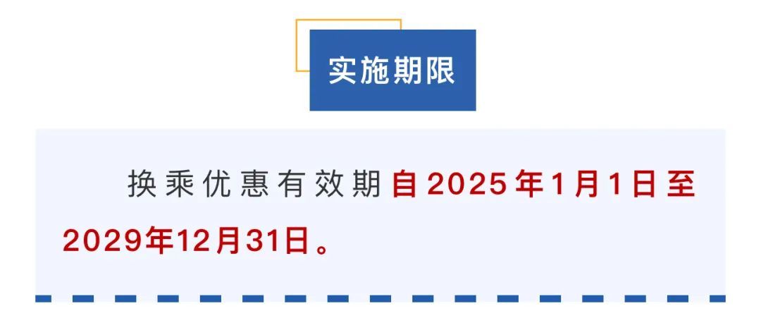 换乘优惠！事关福州公交、地铁