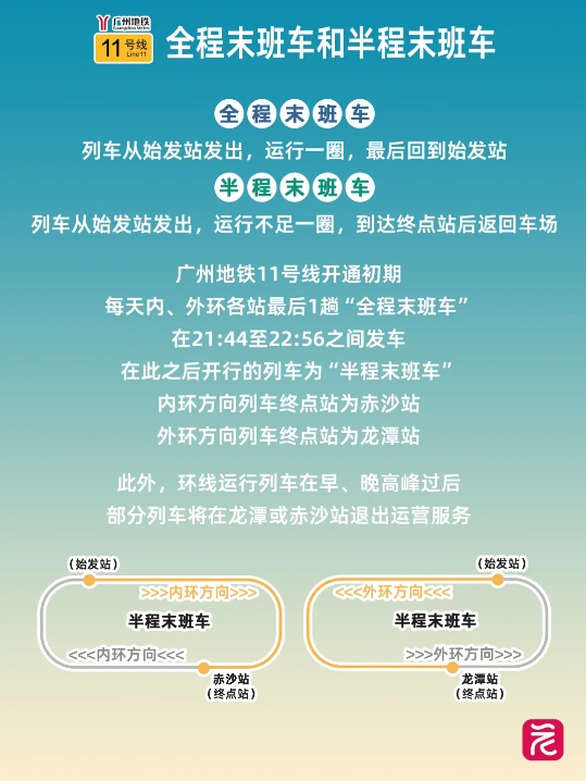 发车！广州“换乘之王”正式开通！