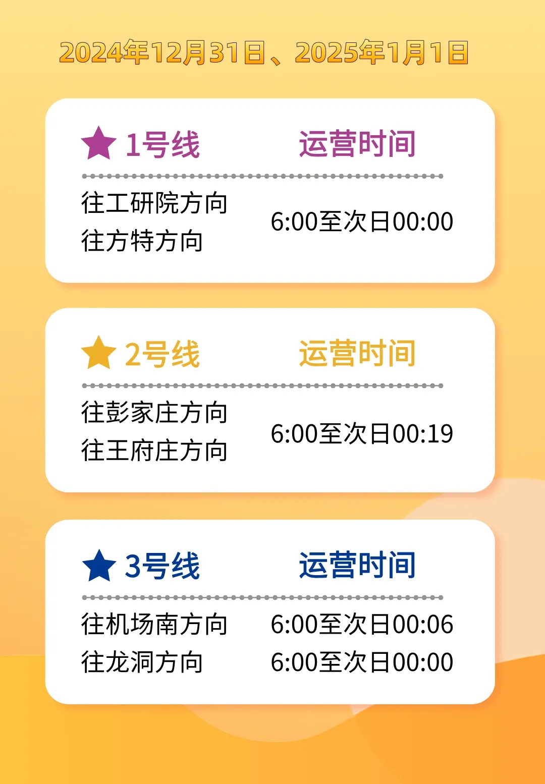 元旦假期,济南地铁将延时运营 元旦假期,济南地铁将延时运营