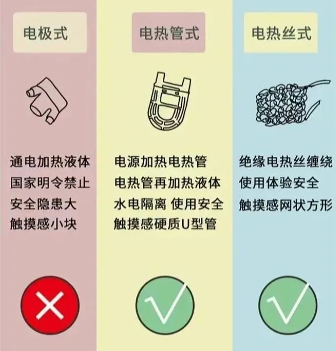 10分钟卧室被烧光!千万别买! 10分钟卧室被烧光!千万别买!