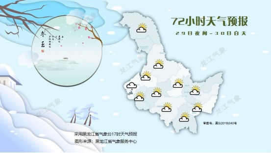 哈尔滨降雪降温天气“上线”，局地有大雪