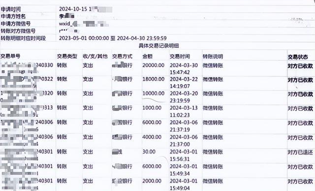 网络算命：算的是你兜里的钱！