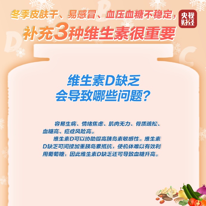 冬季皮肤干、易感冒?可能要补充这3种维生素了 冬季皮肤干、易感冒?可能要补充这3种维生素了