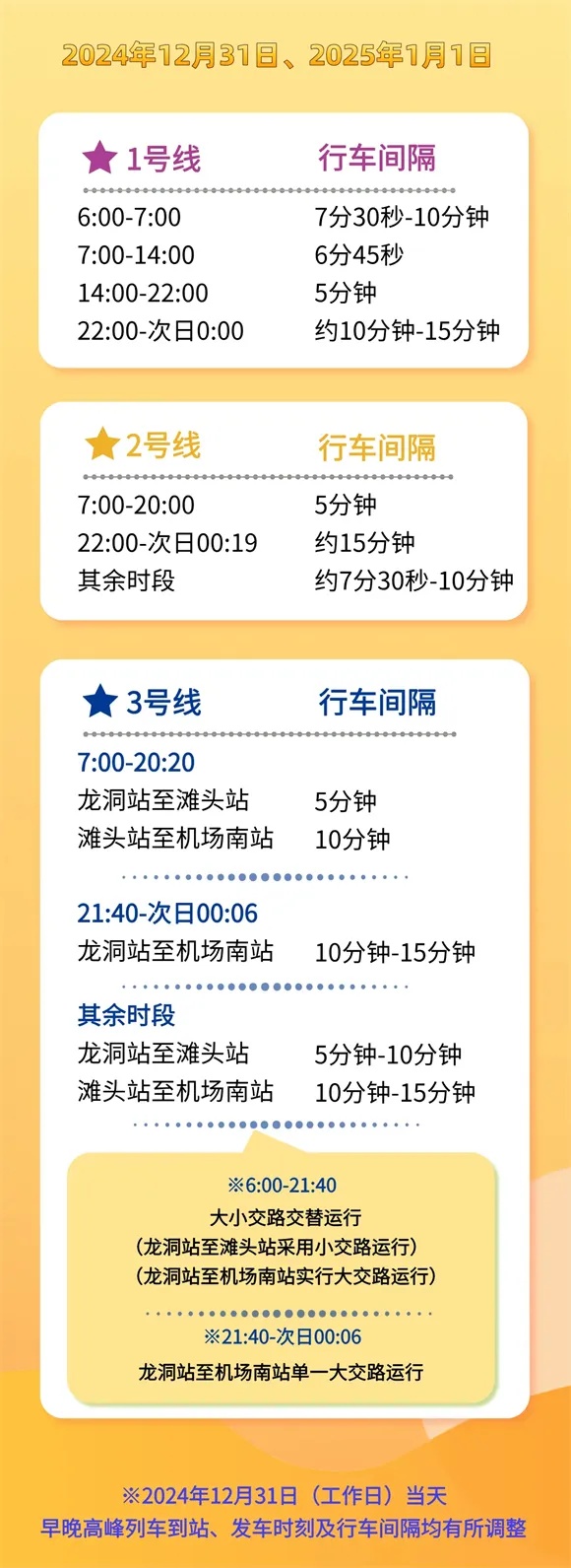 济南地铁最新消息：延时运营