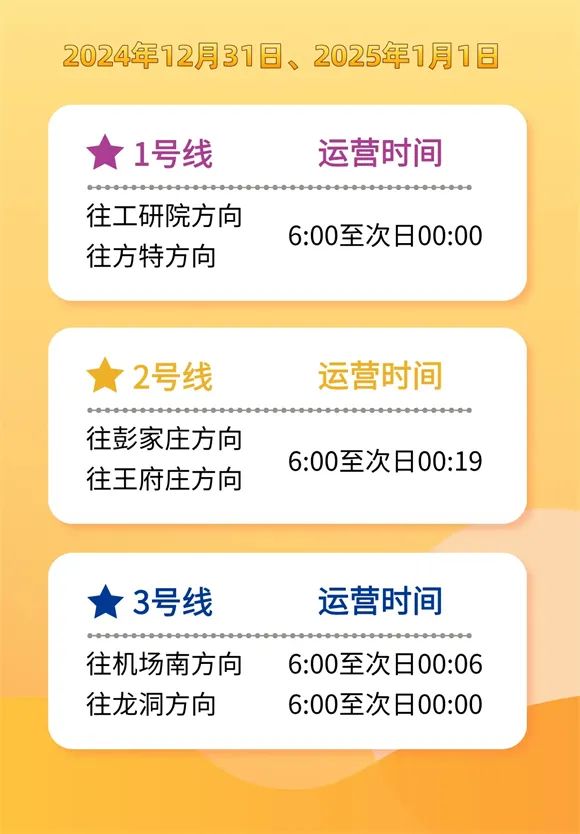 济南地铁最新消息：延时运营