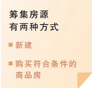 存量商品房变成的保障房，长啥样？谁能住？
