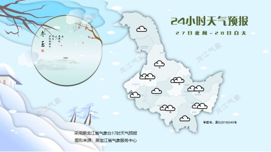 哈尔滨降雪降温天气“上线”，局地有大雪