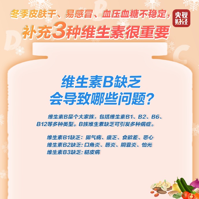 冬季皮肤干、易感冒?可能要补充这3种维生素了 冬季皮肤干、易感冒?可能要补充这3种维生素了