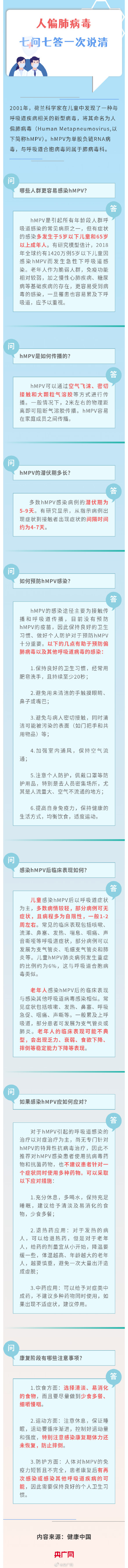 人偏肺病毒到底是什么