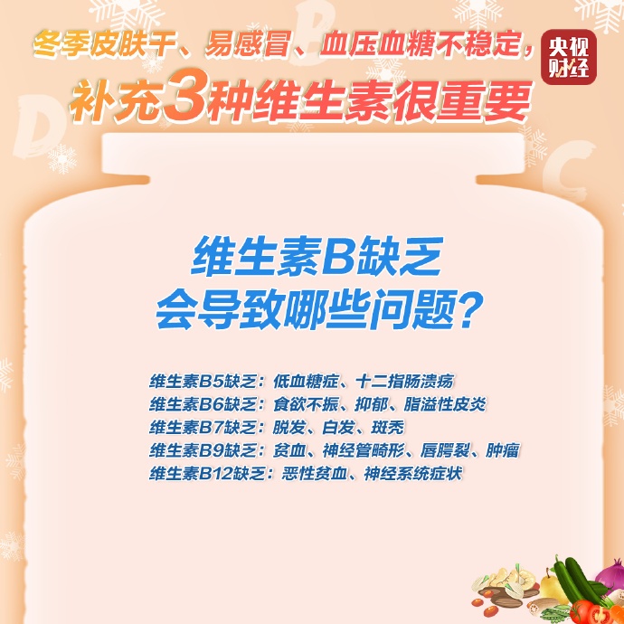 冬季皮肤干、易感冒?可能要补充这3种维生素了 冬季皮肤干、易感冒?可能要补充这3种维生素了