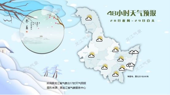 哈尔滨降雪降温天气“上线”，局地有大雪