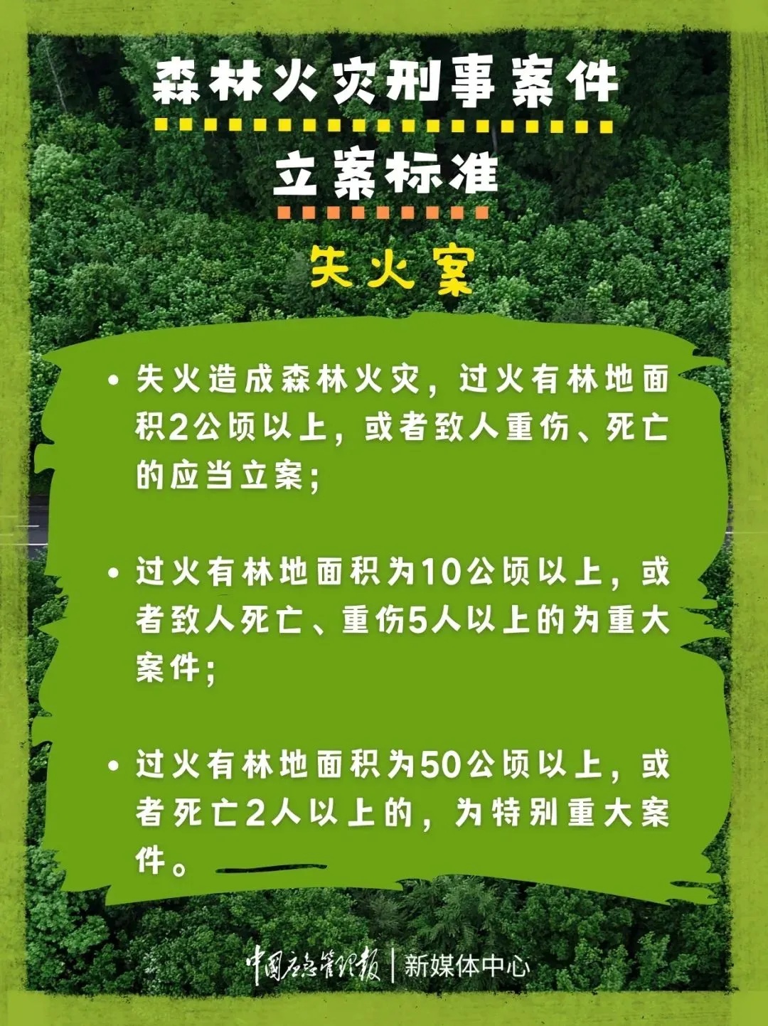 一老人烧纸引燃绿化带，北京法院公开审理该案！