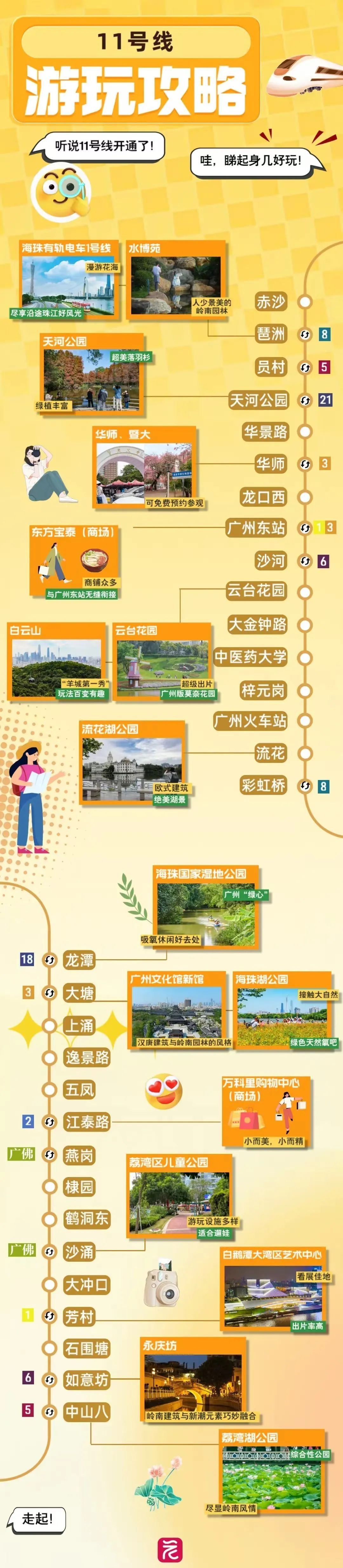 发车！广州“换乘之王”正式开通！