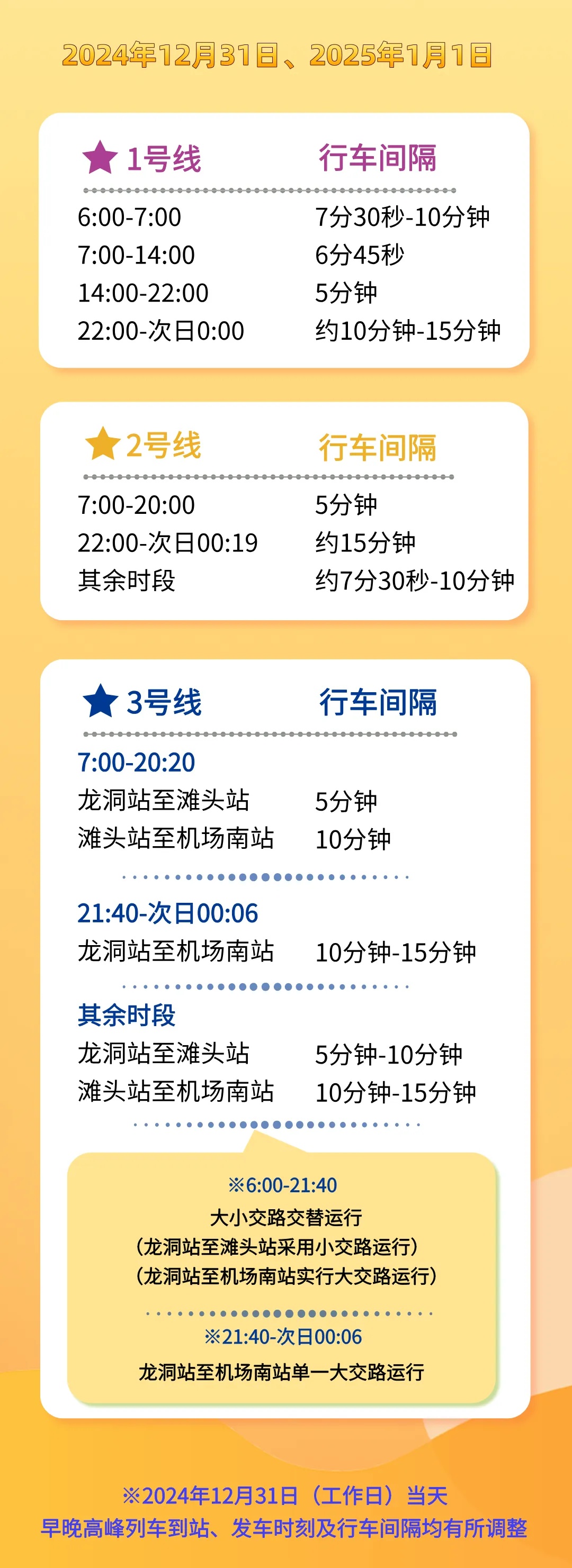 元旦假期,济南地铁将延时运营 元旦假期,济南地铁将延时运营