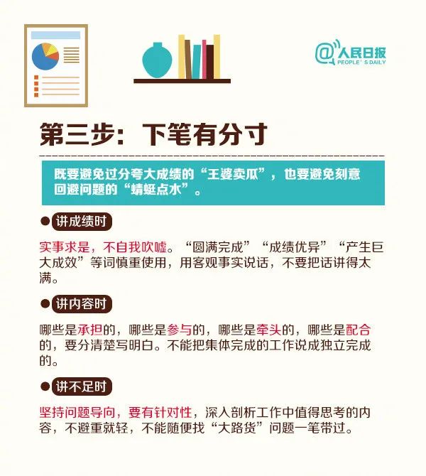 实用干货！年终总结怎么写？“四个关键”就能搞定