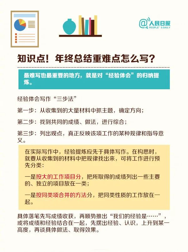 实用干货！年终总结怎么写？“四个关键”就能搞定