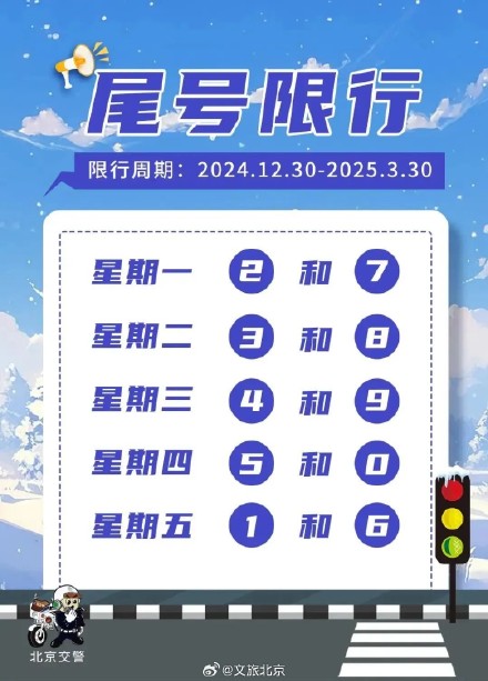 局地8级以上，北京再发大风预警！明天出行，还有一点一定要注意——