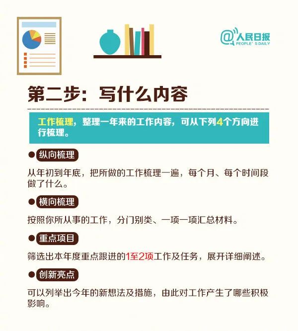 实用干货！年终总结怎么写？“四个关键”就能搞定