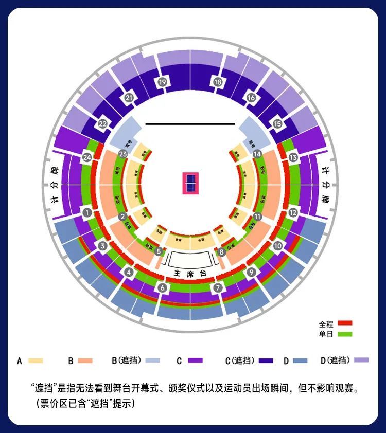 乒乓名将齐聚上海！2024乒超总决赛即将开赛，快来查收这份观赛指南→