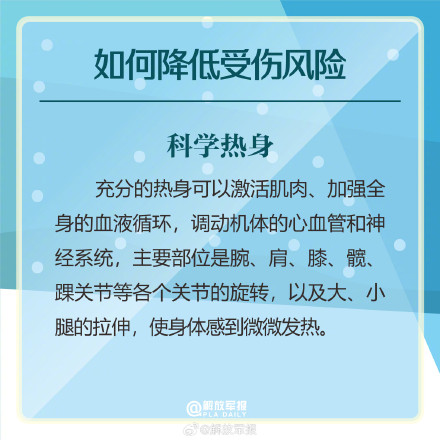 滑雪者必看！滑雪如何降低受伤风险
