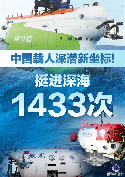 中国载人深潜新坐标！中国载人潜水器挺进深海1433次