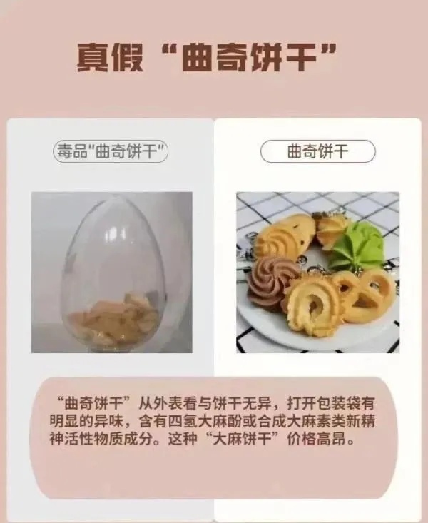 拒绝毒品,这些知识必须了解! 拒绝毒品,这些知识必须了解!